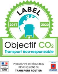 Label CO2